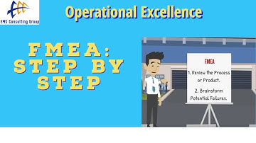 FMEA: Failure Mode and Effects Analysis