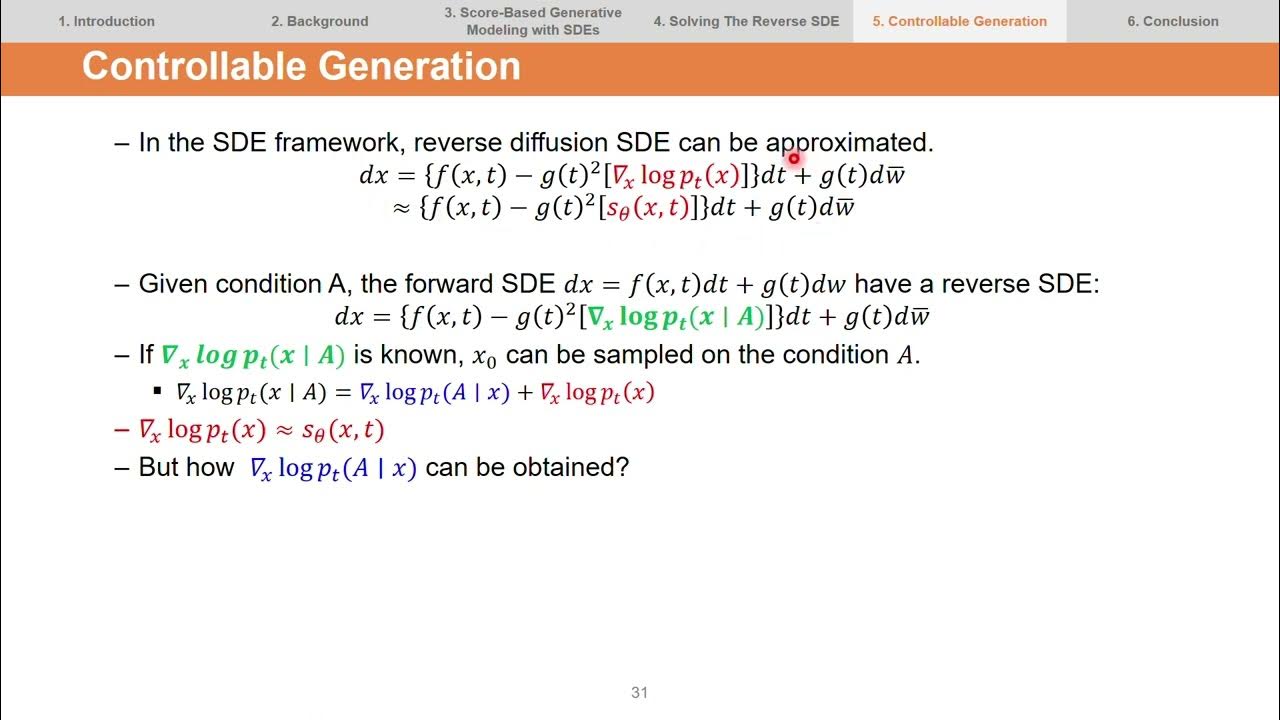 Github Python Code For Score Based Generative Modeling For Minst Data