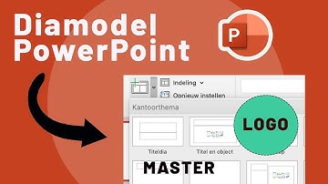 Alle slides aanpassen met Diamodel in PowerPoint (master)
