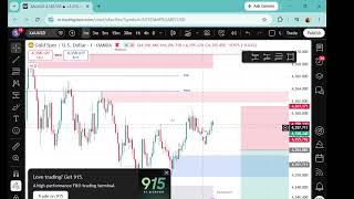 #goldtrading  Live Trade - Trading With Choudhary Live Stream New York Session 15-06-2026