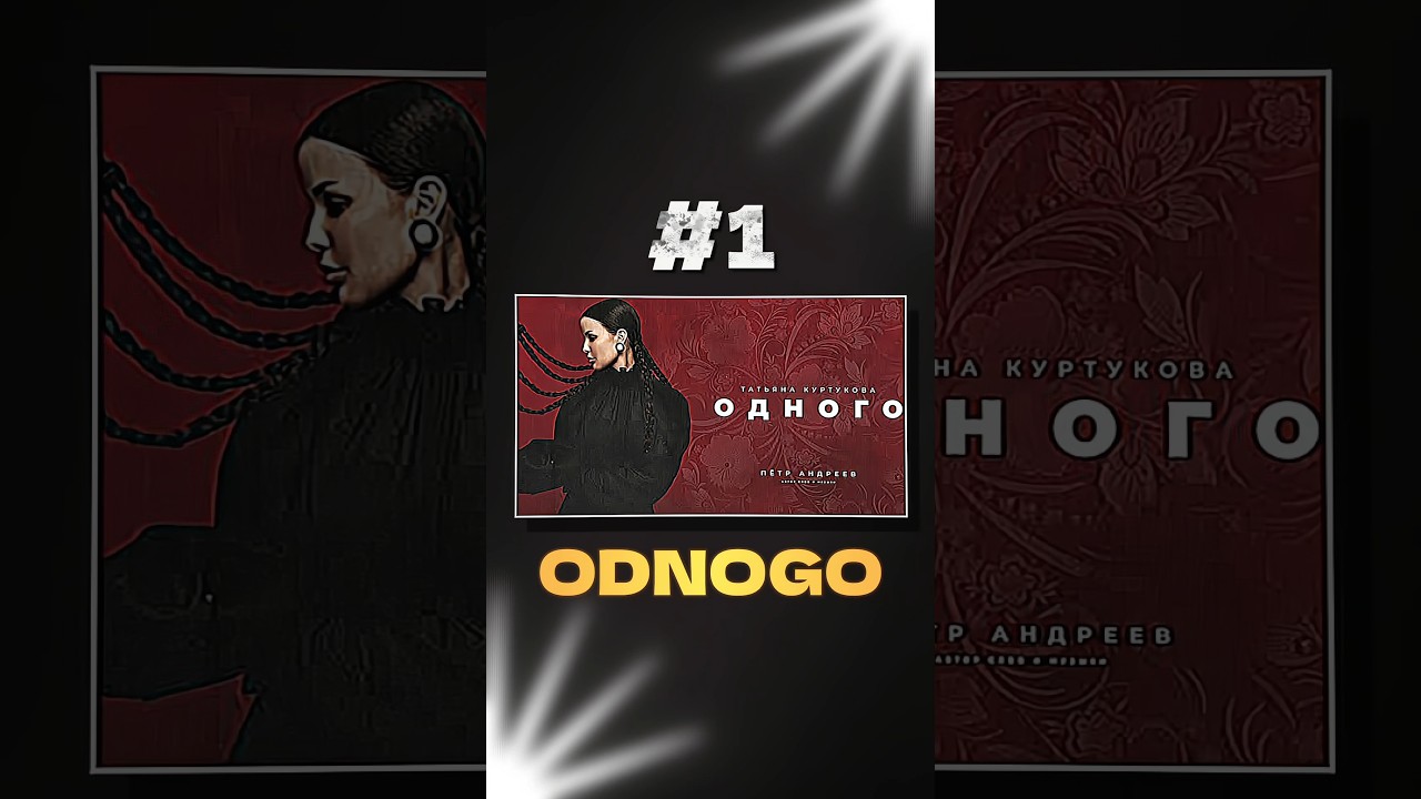 Top 5 Most iconic Russian Songs🎧😍🌍|BEST MUSIC| PART-2 bratuha-ODNOGO|