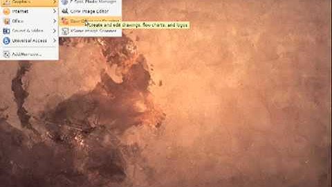 linuxnewbieguide.org : Using the Ubuntu Desktop (Part 1/3)