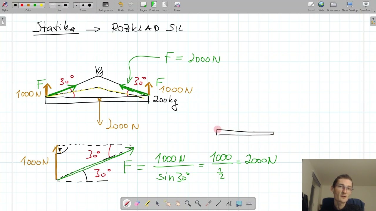 FS-1.7. Statika - rozklad sil