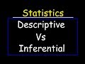 Mastering Statistics Through Data Visualization Techniques