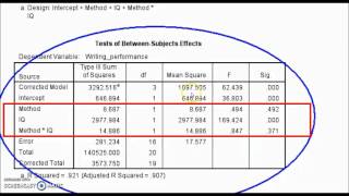 #SPSS V.23 : Lesson 38  Analysis of Covariance تحليل التباين المشترك ANCOVA