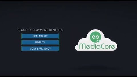MediaCore SBC Goes Cloud