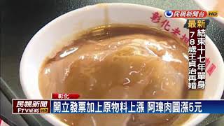 撐不住! 阿璋肉圓每顆漲至45元－民視新聞