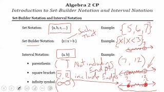 A2 Interval Notation Notes