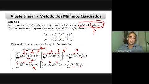 Cálculo Numérico: Método dos Mínimos Quadrados  Ajuste Linear (Excel)