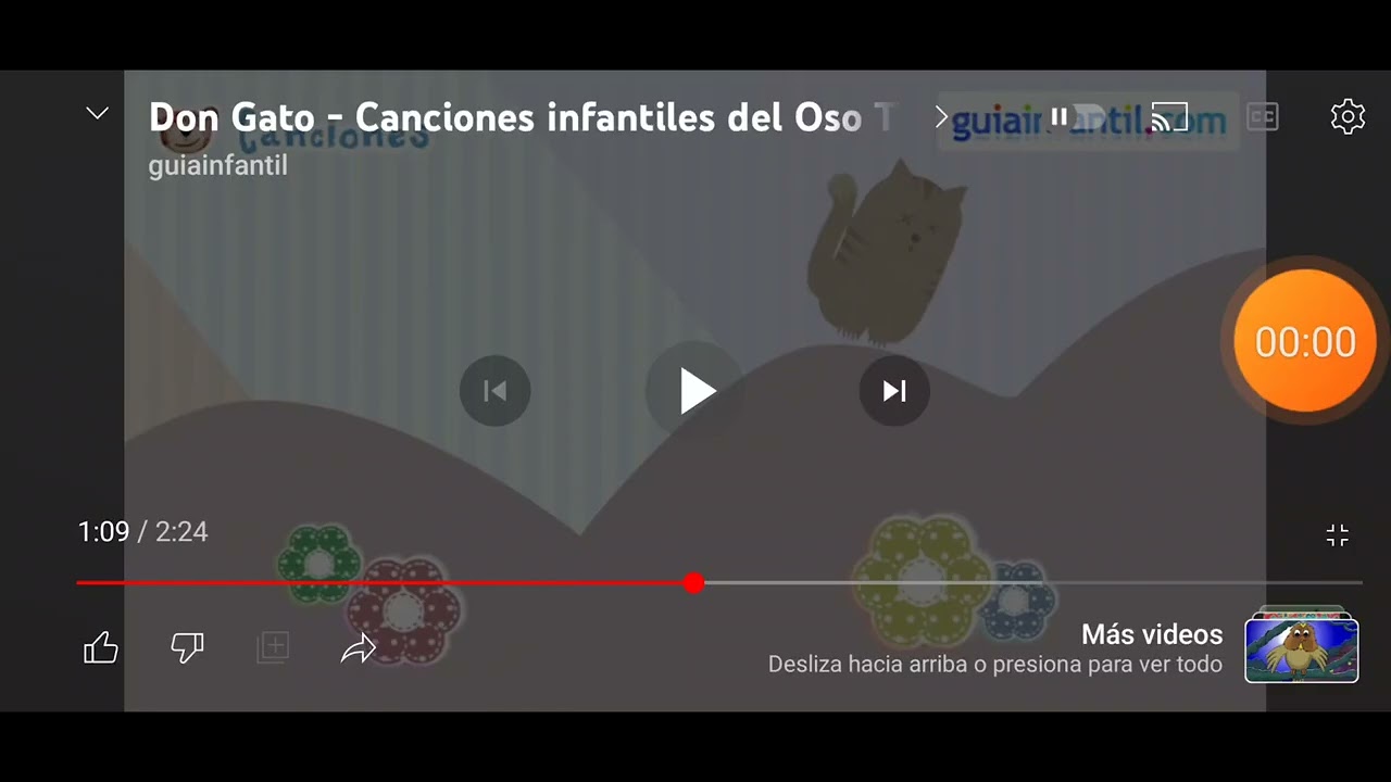 Don Gato Traposo - YouTube