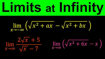 Limits at Infinity | How to find limits at infinity | Shortcut method | Calculus -Part 2