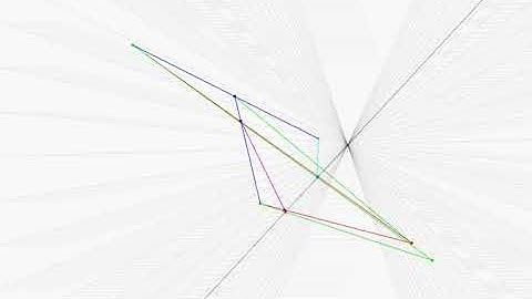 Perspective range-to-range transformation (envelope) degenerated 1