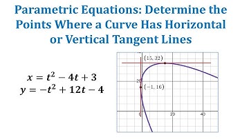 Determine Where A Curve Defined by Parametric Equations has Horizontal or Vertical Tangent Lines