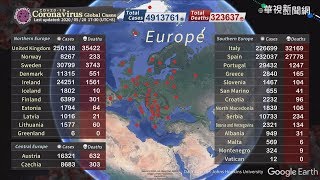 COVID-19 Coronavirus global cases / Update Time 2020/05/20 17:30 (UTC+8)