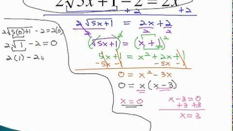 Equations with Radicals - Isolate Radical (part 2)