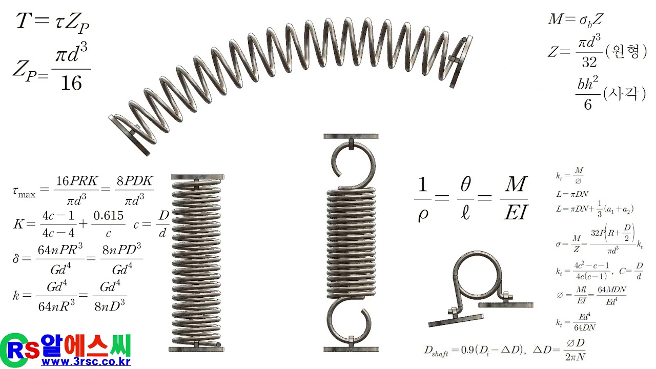 13 Spring교육용동영상 - YouTube