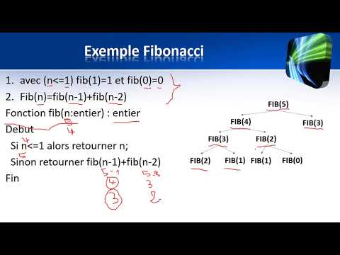 Vidéo: Réseau De Neurones Sans Dérivé Pour Optimiser Les Fonctions De Notation Associées à La Programmation Dynamique De L'alignement De Profils Par Paire