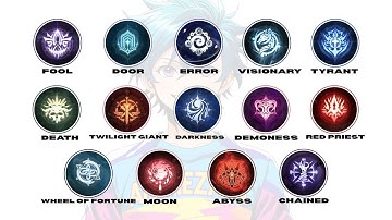 Lord of the Mysteries: Every Beyonder Pathway Explained!