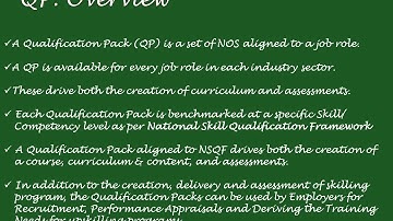 Interpret NSQF and QP (Unit12) - Part 2