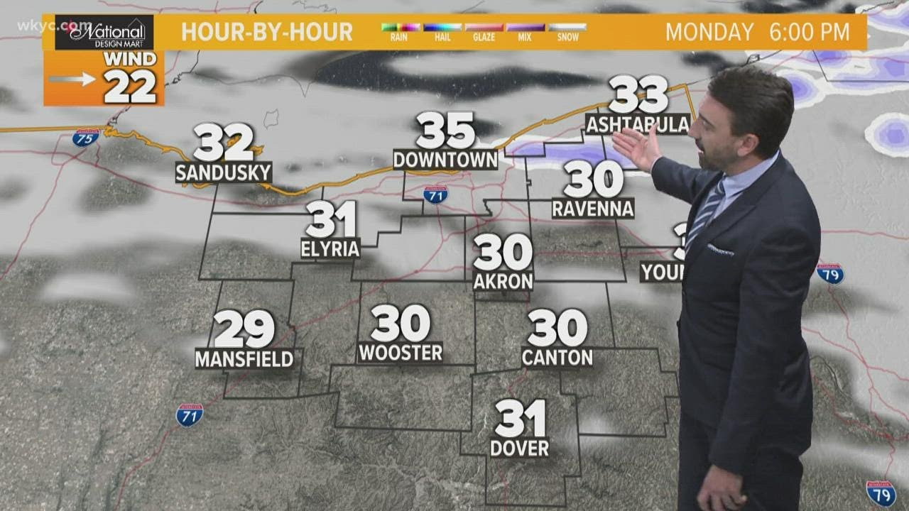 Rain and wind to lake effect snow: Cleveland weather forecast for ...