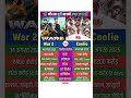 War 2 vs Coolie Movies Comparison #war2 #coolie #collection #review #indianactor #shortsfeed #shorts