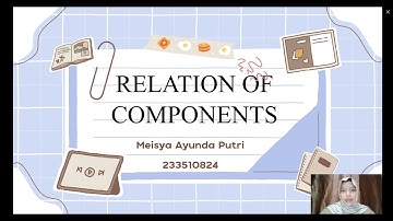 Tugas Pemrograman Berbasis Komponen Pertemuan 9