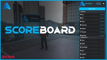 Custom Scoreboard Script for FiveM | Full Preview and Setup Guide!