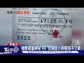 機票被蓋神秘「4S」 台摘金小將險回不了家｜TVBS新聞 @TVBSNEWS01