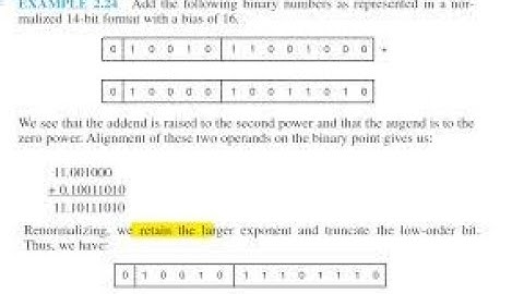 Binary floating point numbers, normalisation and normalisation addition
