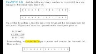 Binary floating point numbers, normalisation and normalisation addition