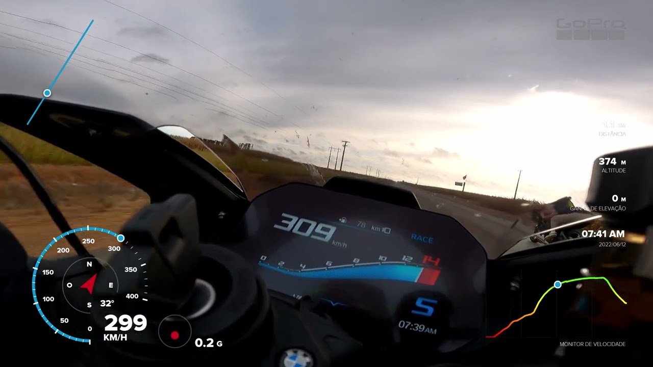 s1000rr vs zx10 YouTube