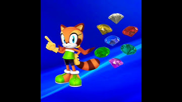 Sonic Characters using Chaos Emeralds/Super Forms