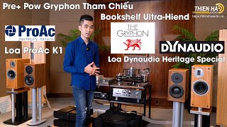 Mua Loa Dynaudio Heritage Special Chính Hãng - LH 0983.83.46.46 ...