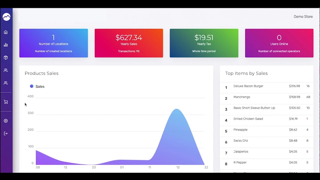 Backend Basics POS Product Grid Web Version - YouTube