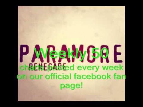 Paramore - Renegade (Backwords in reverse) (Subliminal Messages)