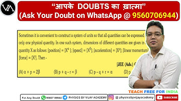 Sometimes it is convenient to construct a system of units so that all quantities can be expressed in