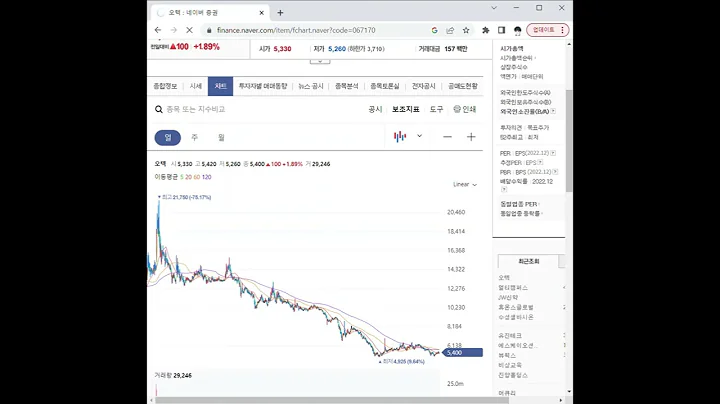 067170오텍 주가 전망 및 차트 분석
