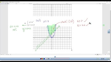 Precalculus 7.5 Systems of Inequalities
