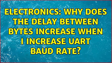 Electronics: Why does the delay between bytes increase when I increase UART baud rate?