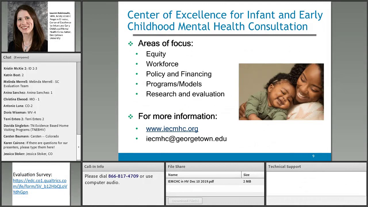 Supporting Home Visiting Programs Through IECMHC YouTube