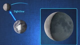 Lunar eclipse hits the night sky on Pi Day