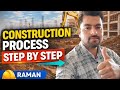 Step-by-Step Building Construction Process | From Excavation to Finishing