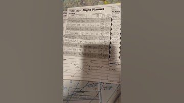 Flight Planning Basics are a Must! #studentpilot