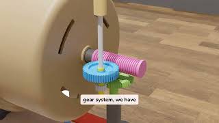 Celebrity How a Fan Works — Full Explanation Profile