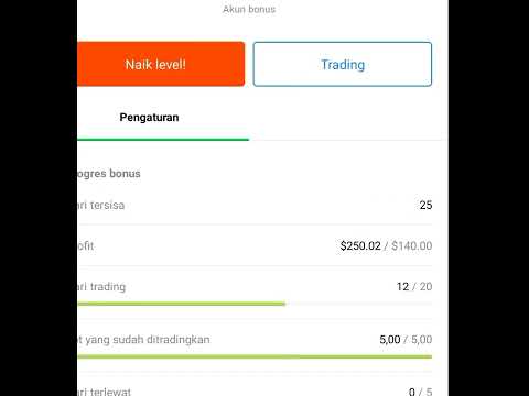 Cara Cepat Menyelsaikan Bonus FBS Level up 140$ ( jangan lakukan ini agar tidak di banned) part 1