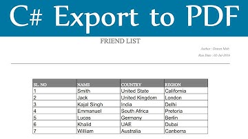 Export C# DataTable into Pdf using  iTextSharp