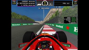 F1 CHALLENGE(MOD LA 2018)Champion of Champions RACE 7/33 Baku last to first 3 laps