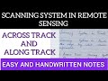 Scanning Systems in Remote Sensing for Wildlife Tracking | Zoology & Conservation Biology Techniques