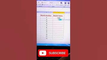 How convert to month number in to month name.#computer #excel#howto