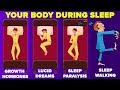 Things That Happen To Your Body While You're Asleep